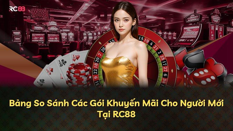 Bảng So Sánh Các Gói Khuyến Mãi Cho Người Mới Tại RC88