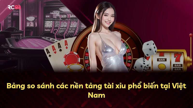 Bảng so sánh các nền tảng tài xỉu phổ biến tại Việt Nam