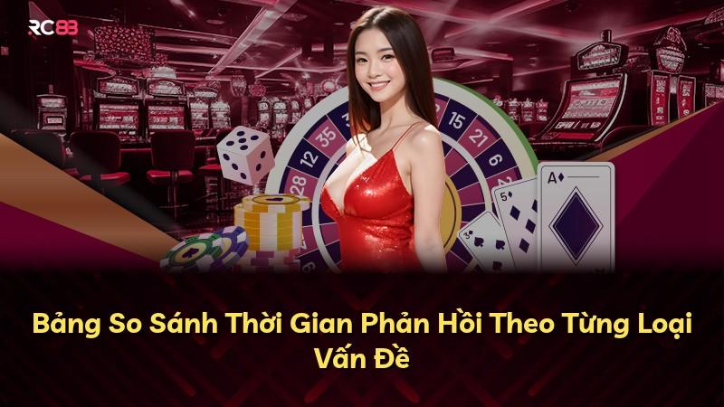 Bảng So Sánh Thời Gian Phản Hồi Theo Từng Loại Vấn Đề