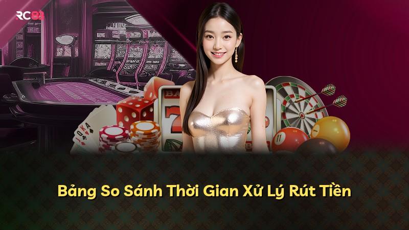 Bảng So Sánh Thời Gian Xử Lý Rút Tiền